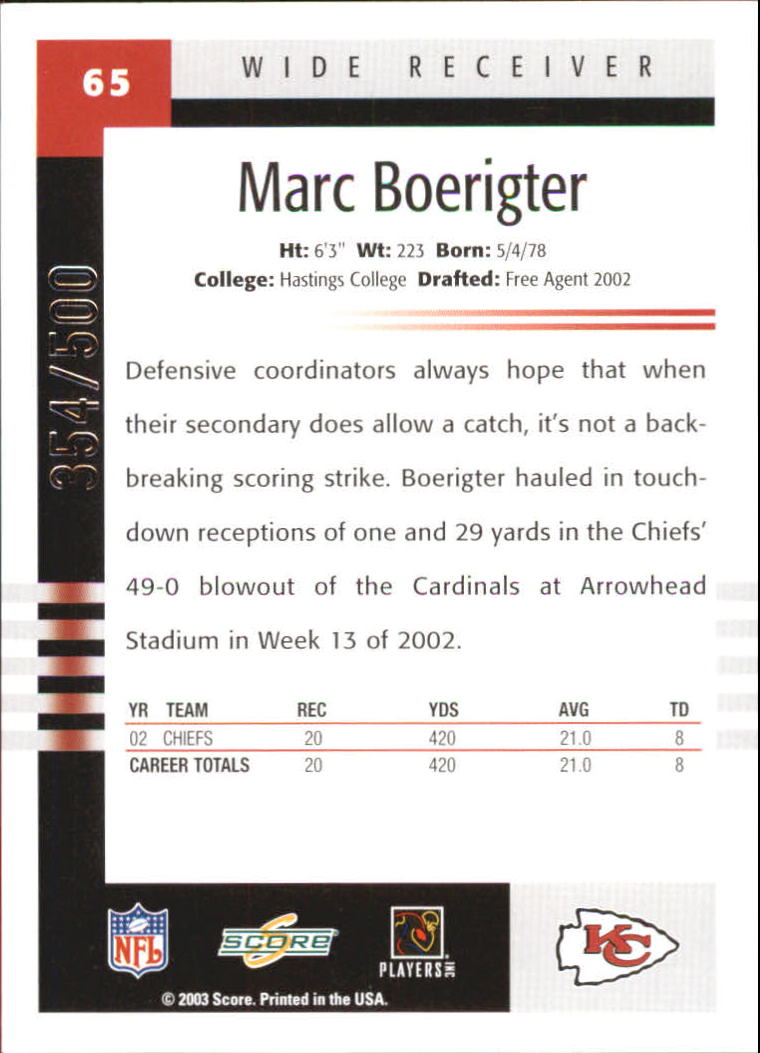 2003 Score Scorecard #65 Marc Boerigter back image