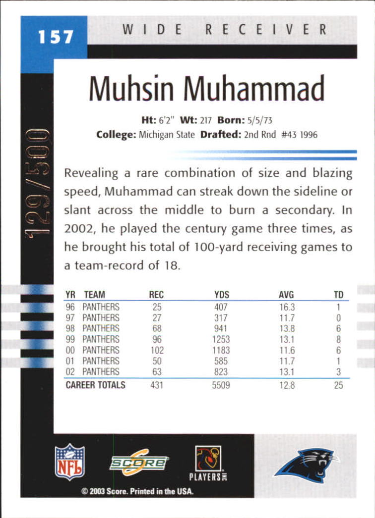 2003 Score Scorecard #157 Muhsin Muhammad back image
