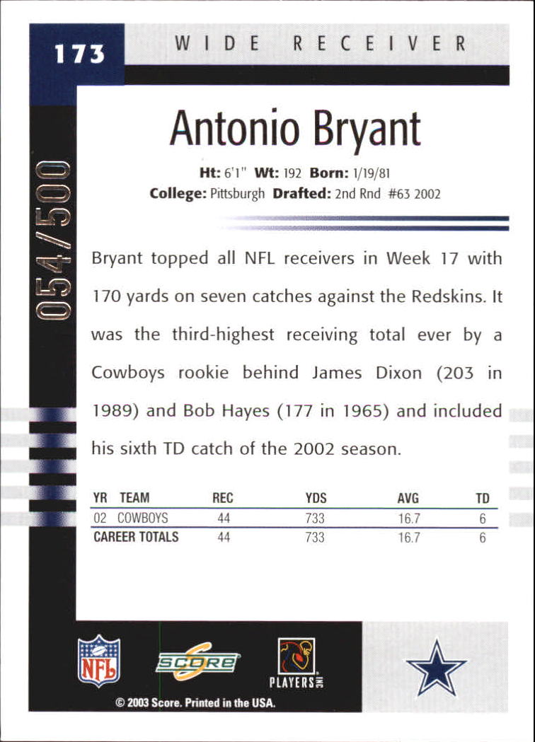 2003 Score Scorecard #173 Antonio Bryant back image