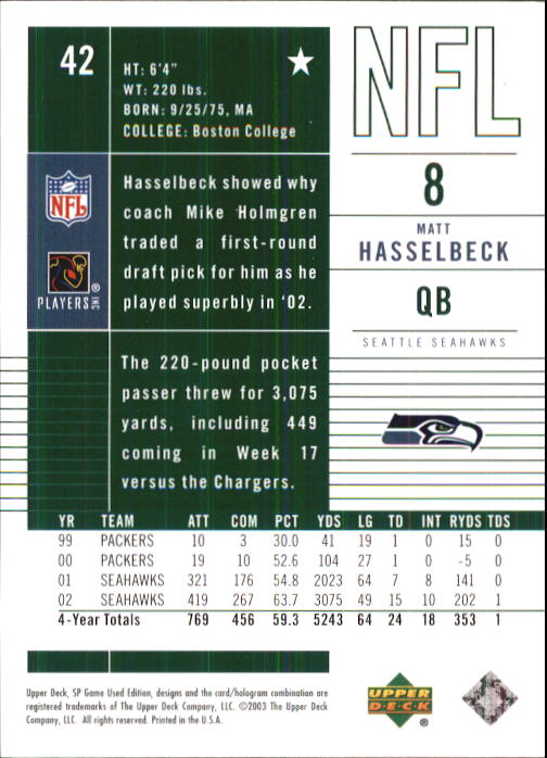 2003 SP Game Used Edition #42 Matt Hasselbeck back image