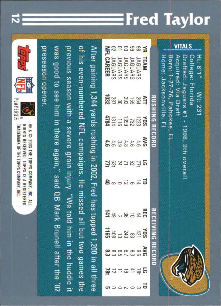 2003 Topps #12 Fred Taylor back image