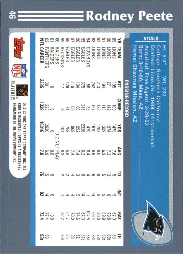 2003 Topps #46 Rodney Peete back image