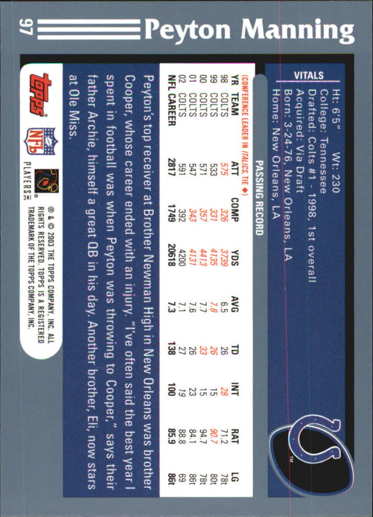 2003 Topps #97 Peyton Manning back image