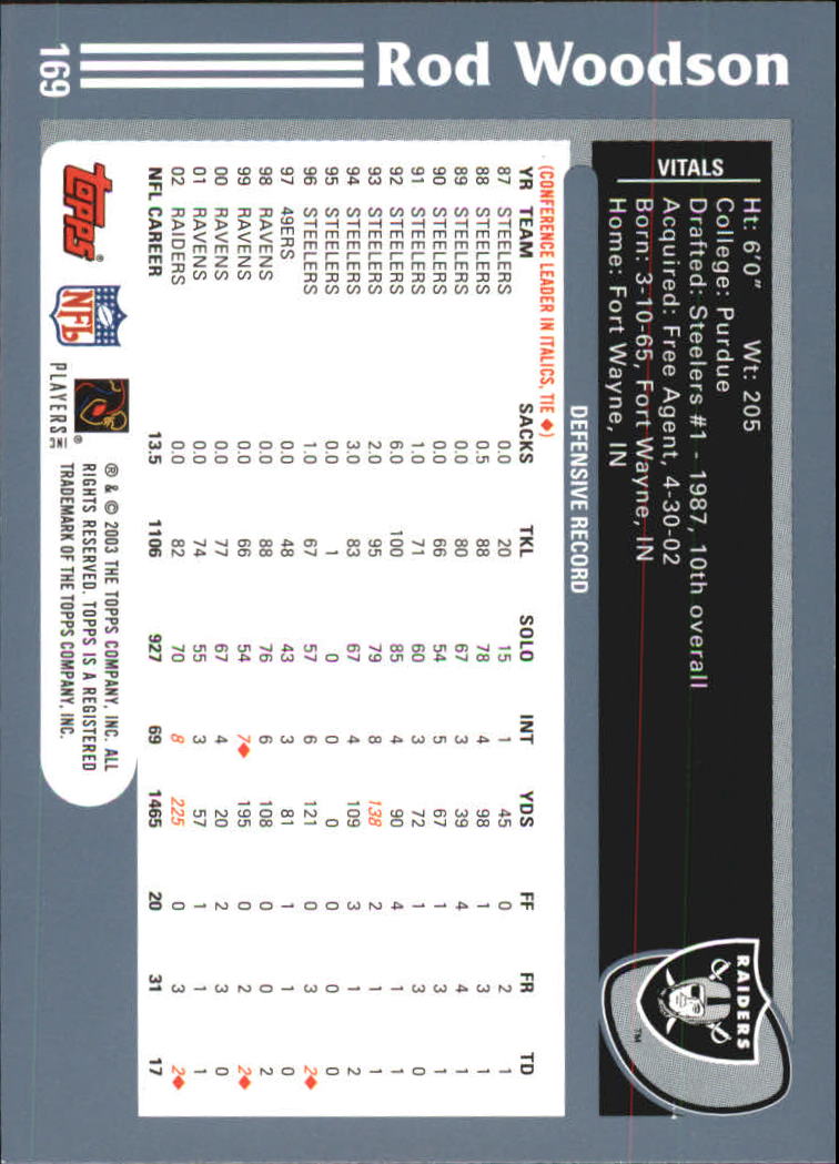 2003 Topps #169 Rod Woodson back image
