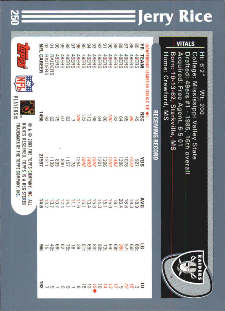 2003 Topps #250 Jerry Rice back image