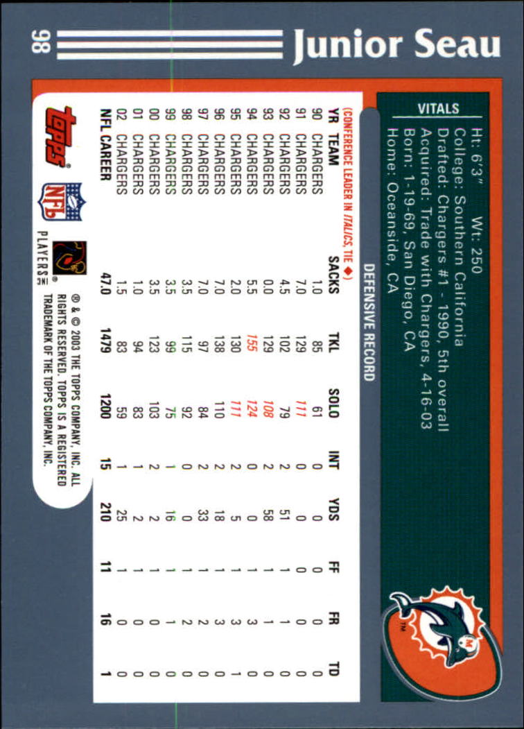 2003 Topps Collection #98 Junior Seau back image