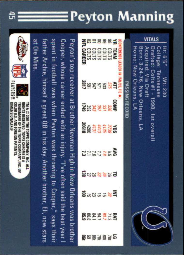 2003 Topps Chrome #45 Peyton Manning back image