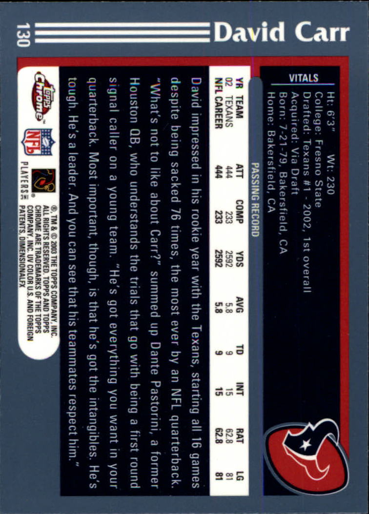 B1544- 2003 Topps Chrome FB Card #s 1-200 +Rookies -You Pick- 15+ FREE US SHIP - Picture 237 of 356