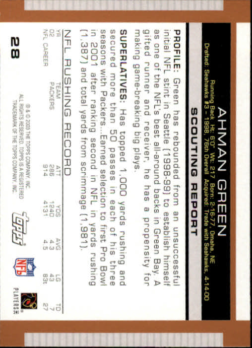 2003 Topps Draft Picks and Prospects #28 Ahman Green back image