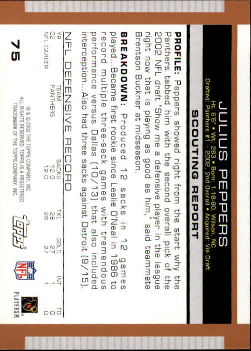 2003 Topps Draft Picks and Prospects #75 Julius Peppers back image