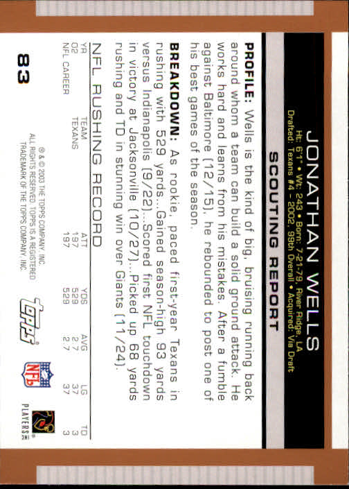 2003 Topps Draft Picks and Prospects #83 Jonathan Wells back image