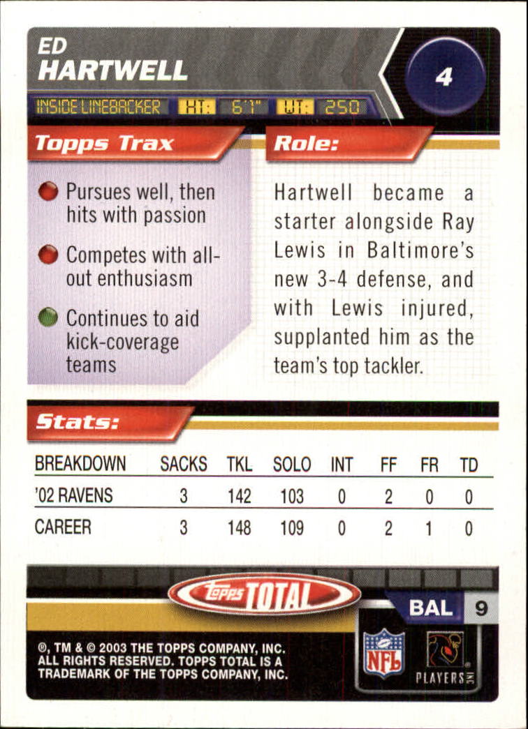 2003 Topps Total #4 Ed Hartwell back image