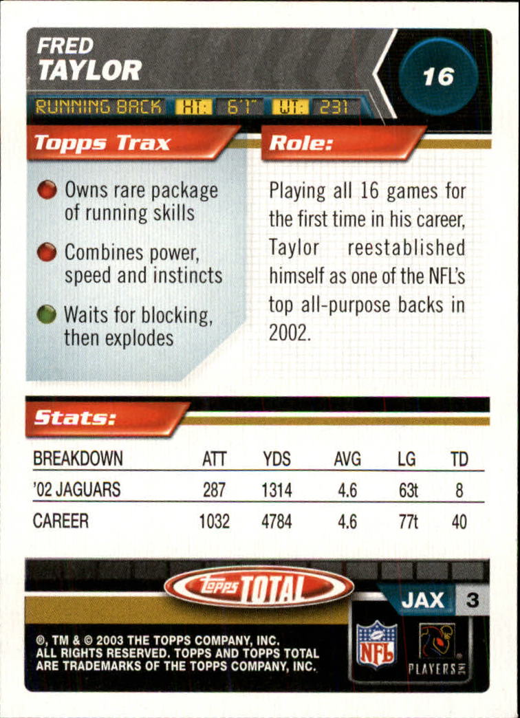 2003 Topps Total #16 Fred Taylor back image