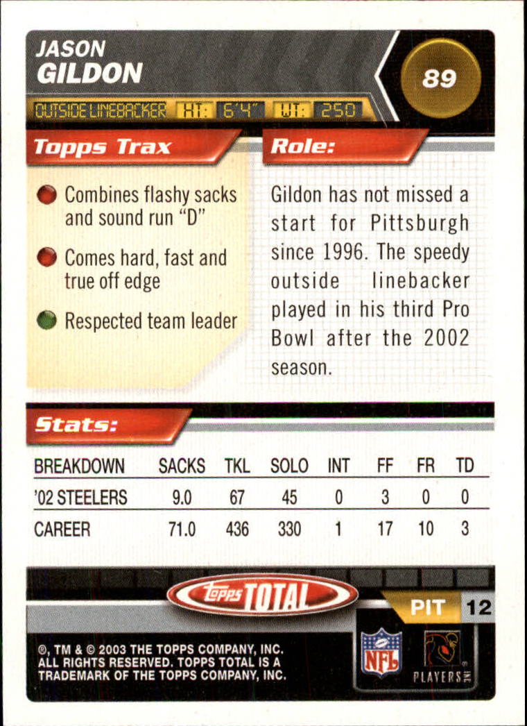 Buy Jason Gildon Cards Online  Jason Gildon Football Price Guide - Beckett