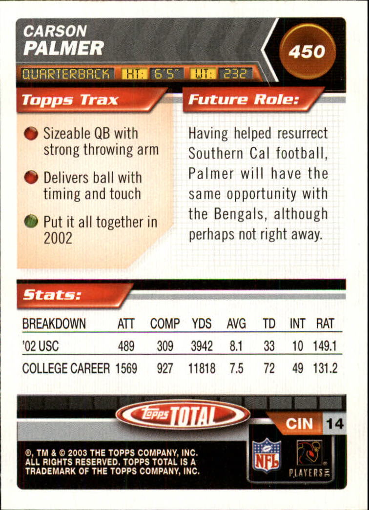 2003 Topps Total #450 Carson Palmer RC back image