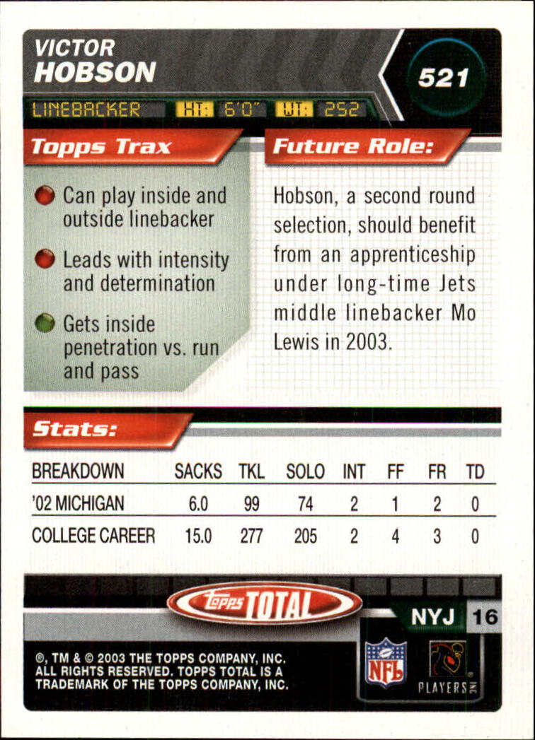 2003 Topps Total #521 Victor Hobson RC back image