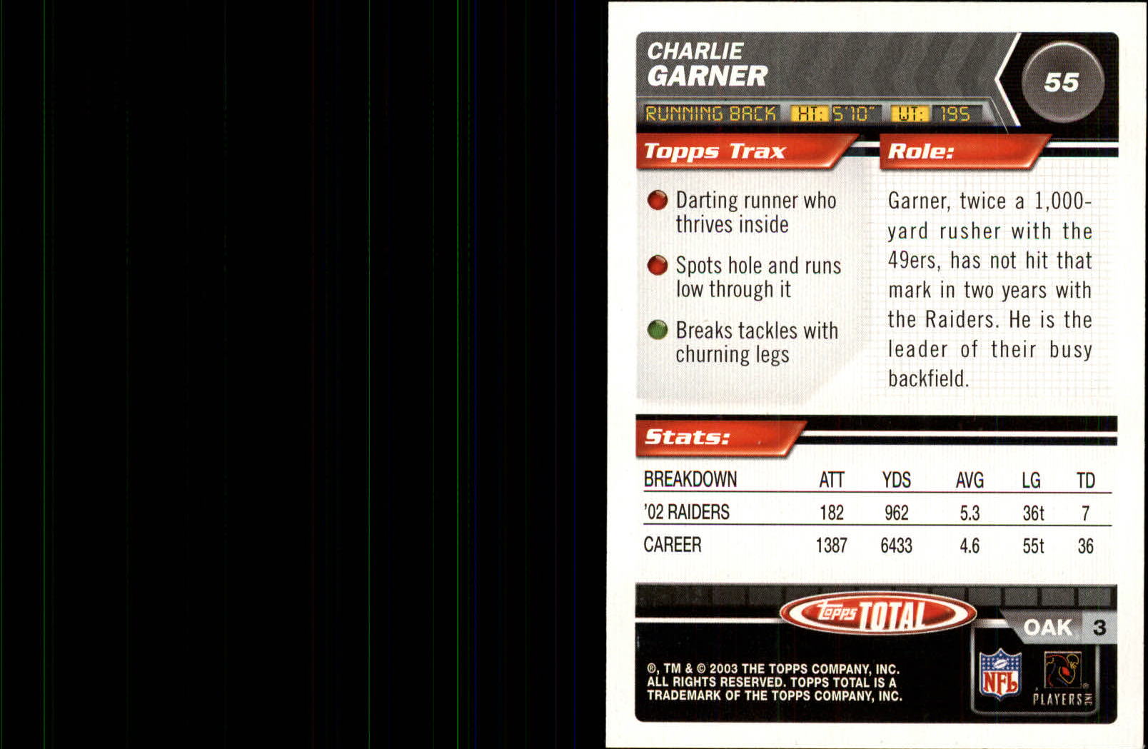 2003 Topps Total Silver #55 Charlie Garner back image