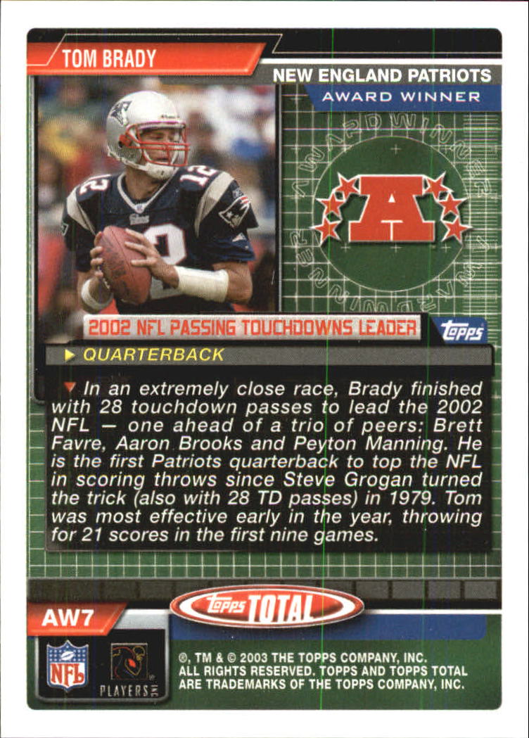 2003 Topps Total Award Winners #AW7 Tom Brady back image