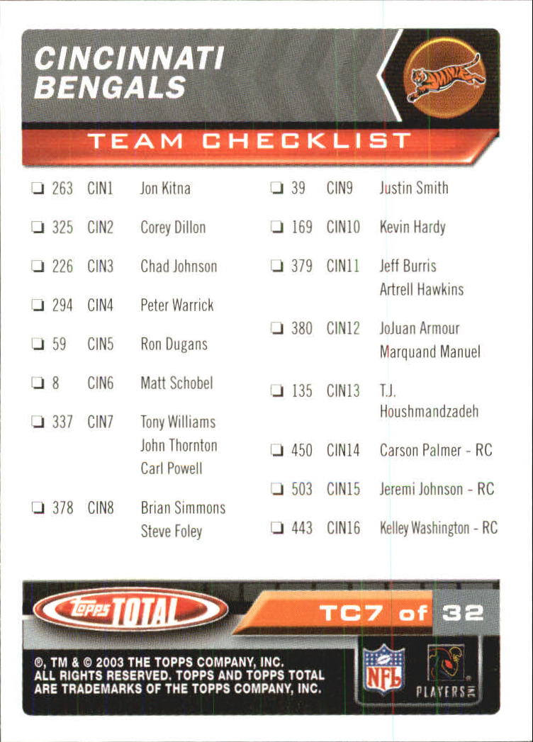2003 Topps Total Team Checklists #TC7 Corey Dillon back image