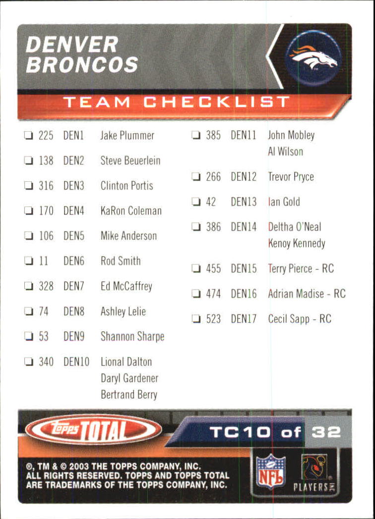 2003 Topps Total Team Checklists #TC10 Clinton Portis back image