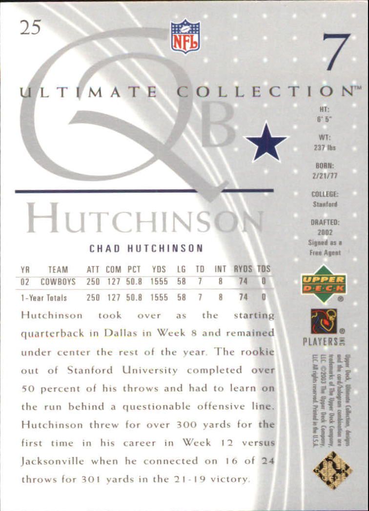 2003 Ultimate Collection #25 Chad Hutchinson back image