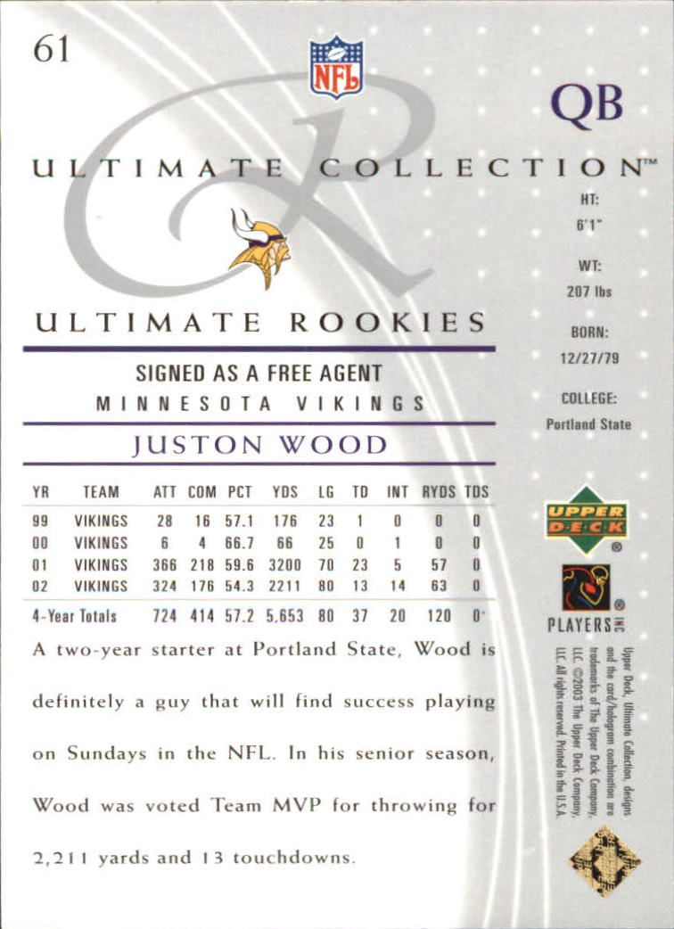 2003 Ultimate Collection #61 Juston Wood/750 RC back image