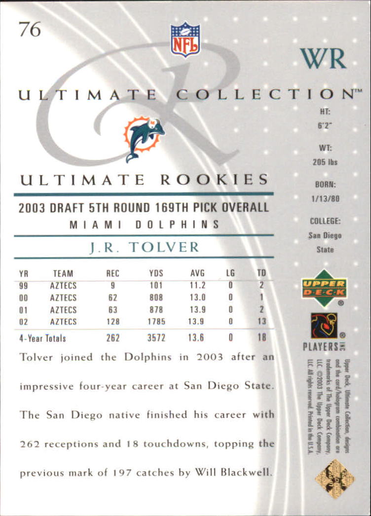 2003 Ultimate Collection #76 J.R. Tolver/750 RC back image