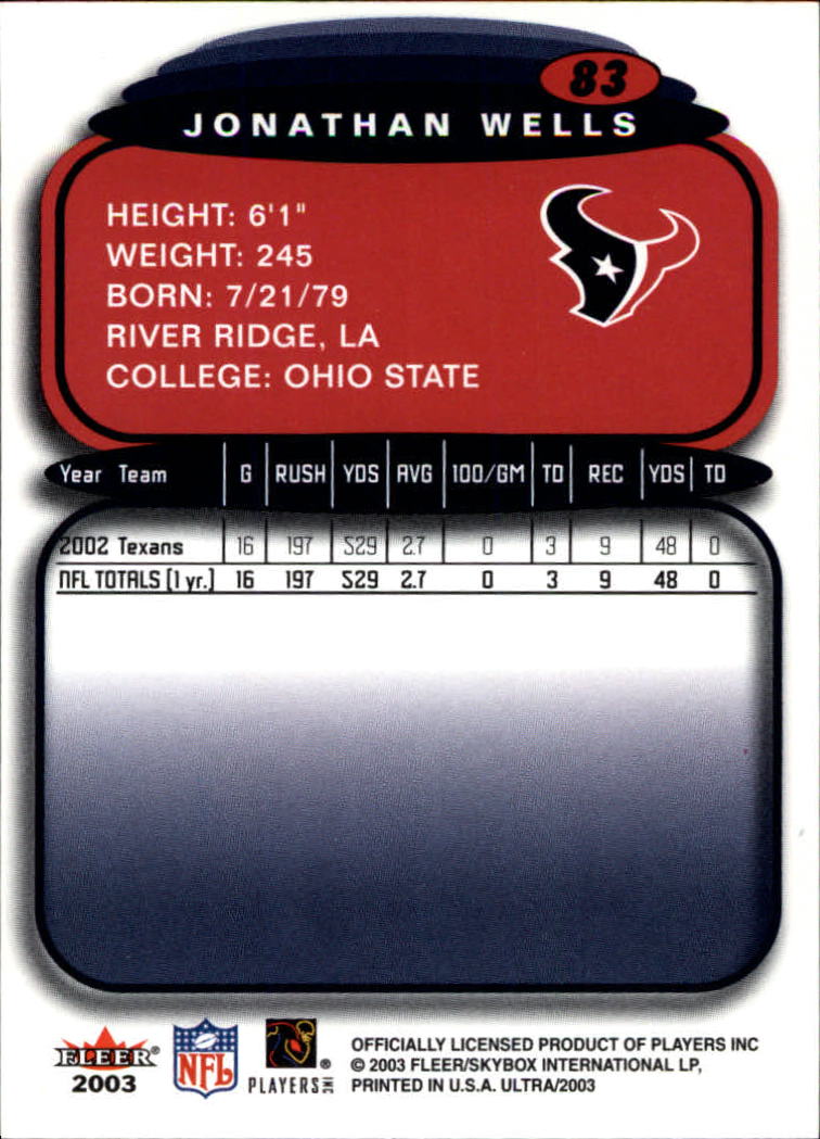 B5117- 2003 Ultra Fußball Karte #S 1-218 + Einsätze -du Pick- 15 + Free US - Bild 87 von 202