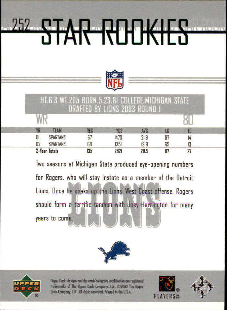 2003 Upper Deck #252 Charles Rogers RC back image