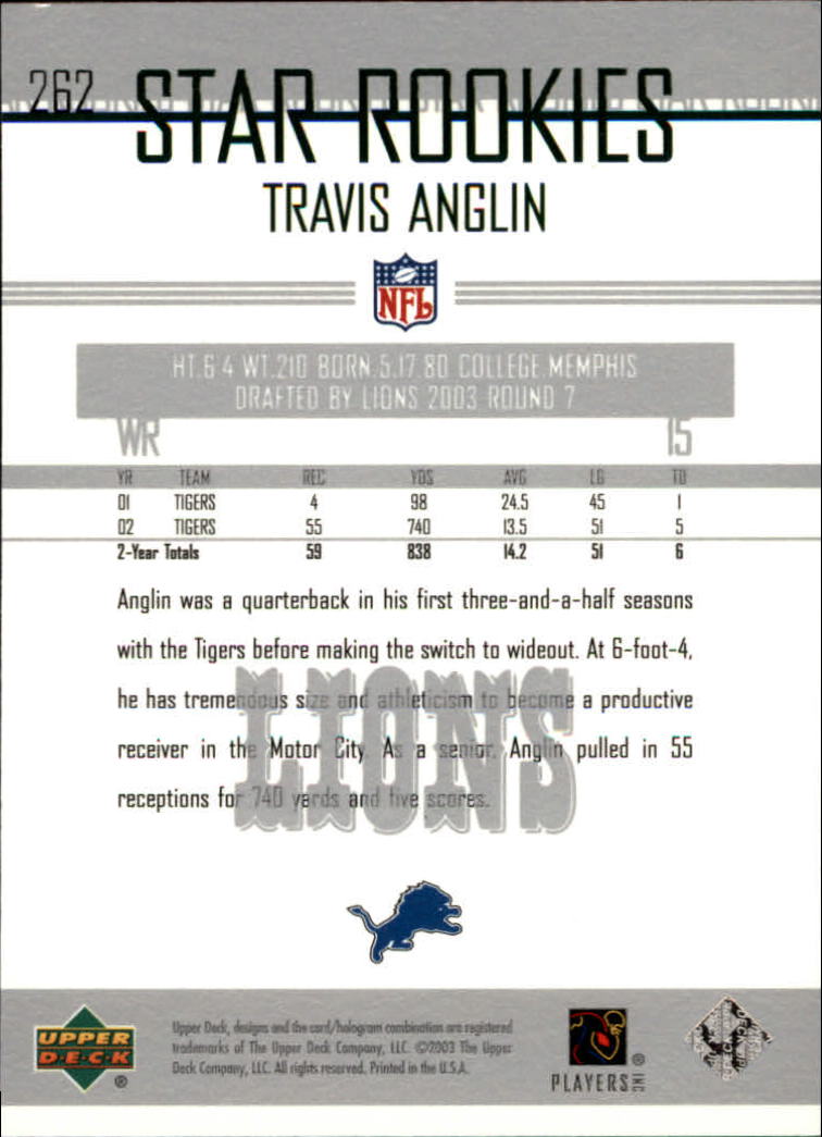 2003 Upper Deck #262 Travis Anglin RC back image