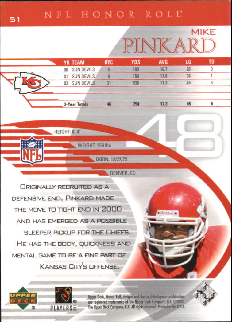 2003 Upper Deck Honor Roll #51 Mike Pinkard RC back image
