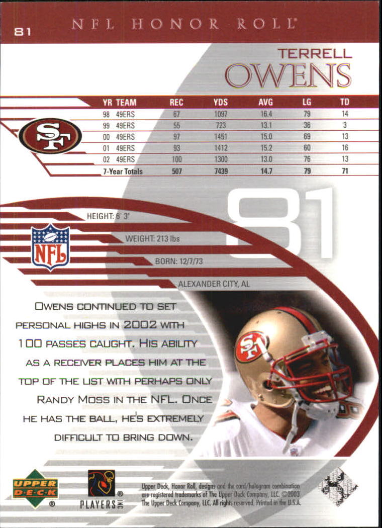 2003 Upper Deck Honor Roll #81 Terrell Owens back image