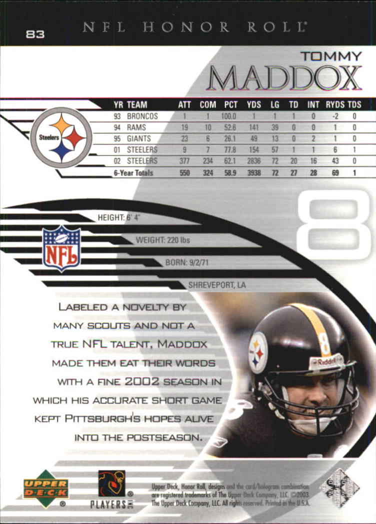 2003 Upper Deck Honor Roll #83 Tommy Maddox back image