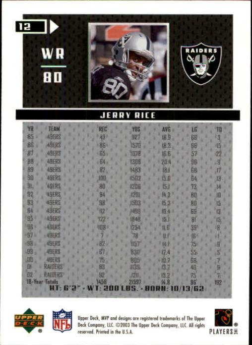 Jerry Rice cards (2000-2022) 49ers Raiders - You Choose - Bild 152 von 227