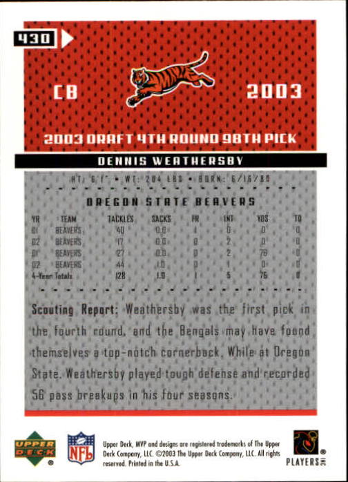 2003 Upper Deck MVP #430 Dennis Weathersby RC back image
