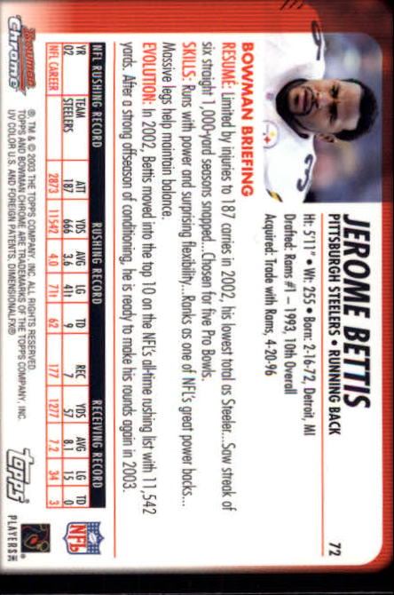 Jerome Bettis cards (1994-2023) Rams Steelers - You Choose