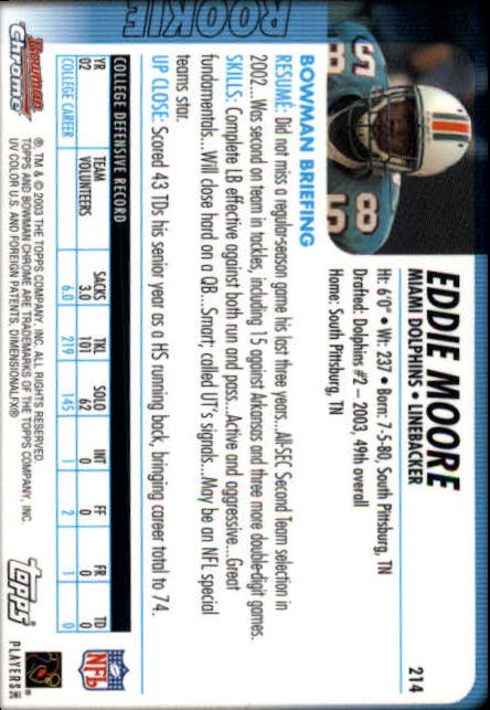 2003 Bowman Chrome #214 Eddie Moore RC back image