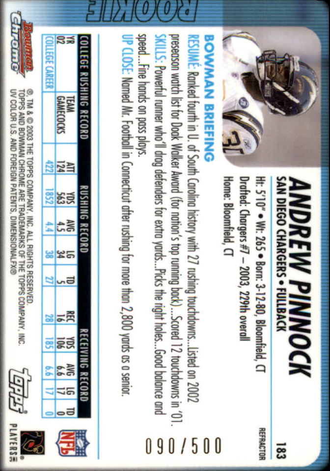 2003 Bowman Chrome Refractors #183 Andrew Pinnock back image