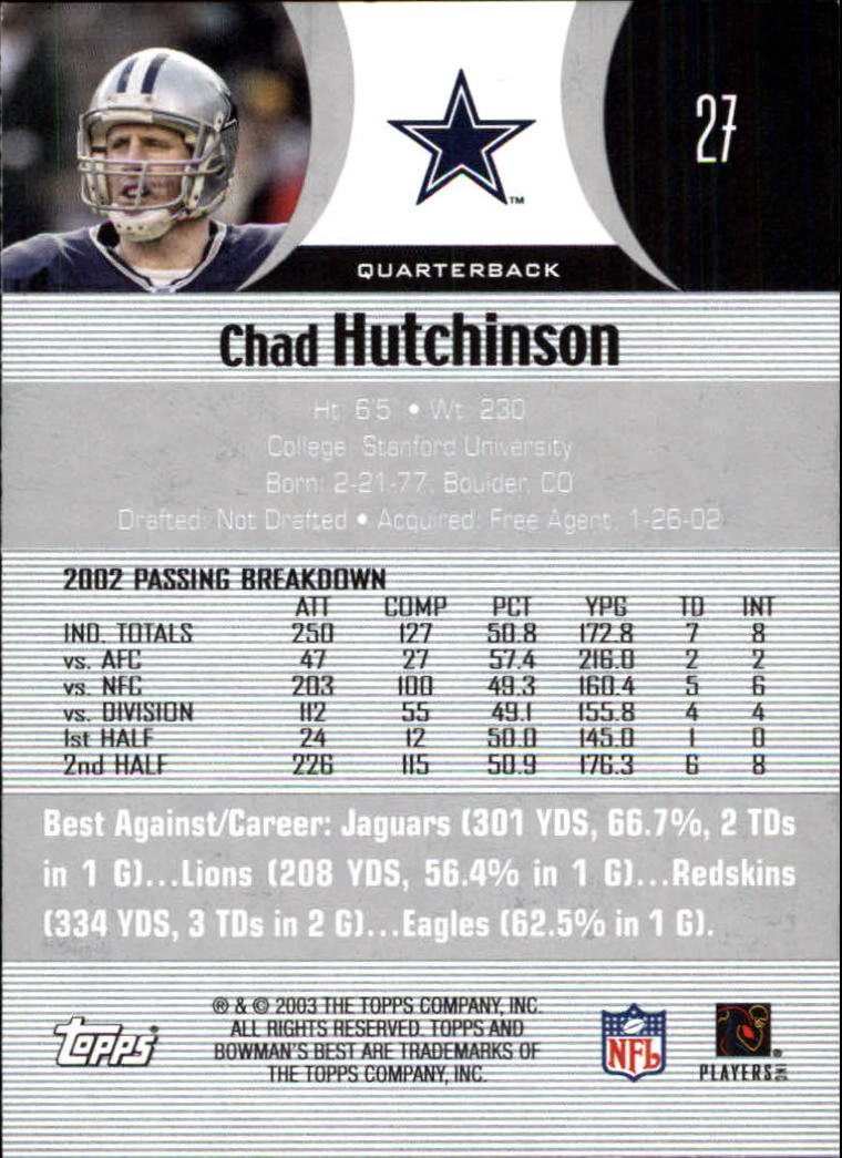 2003 Bowman's Best #27 Chad Hutchinson back image