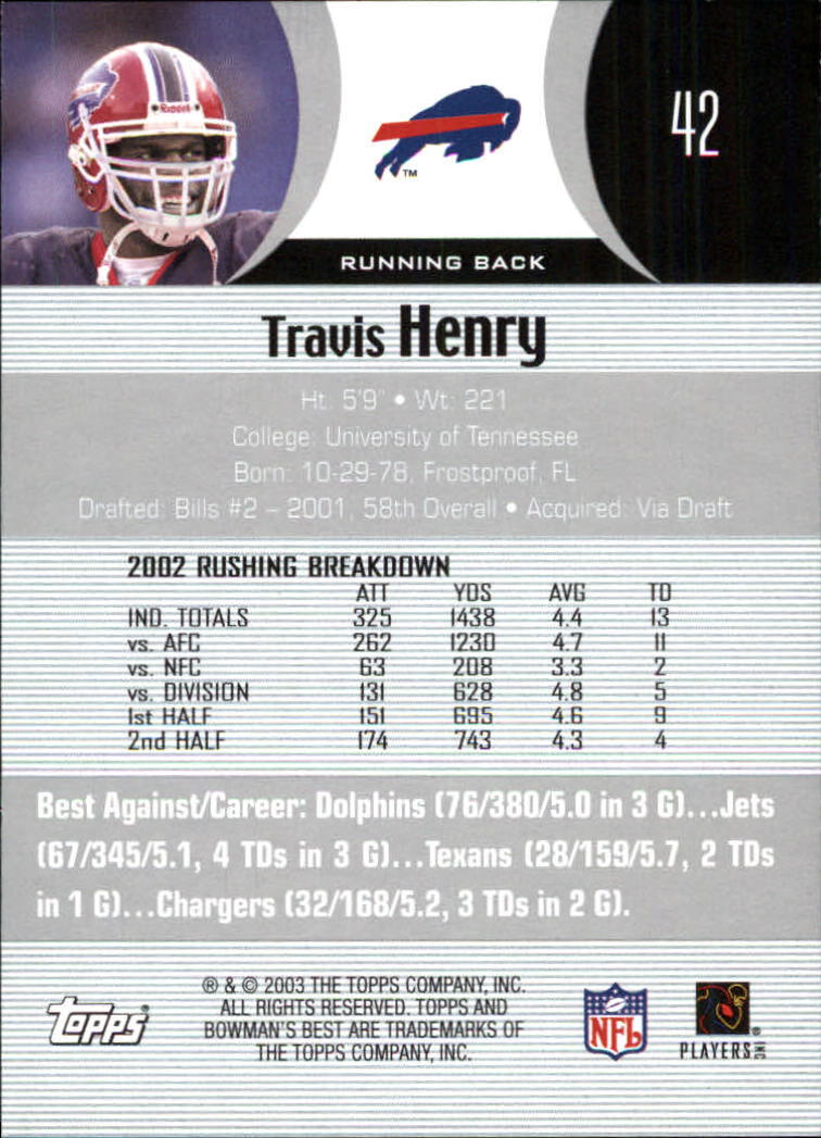 2003 Bowman's Best #42 Travis Henry back image