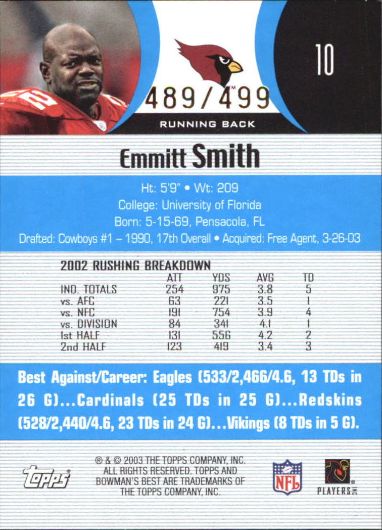 2003 Bowman's Best Blue #10 Emmitt Smith back image