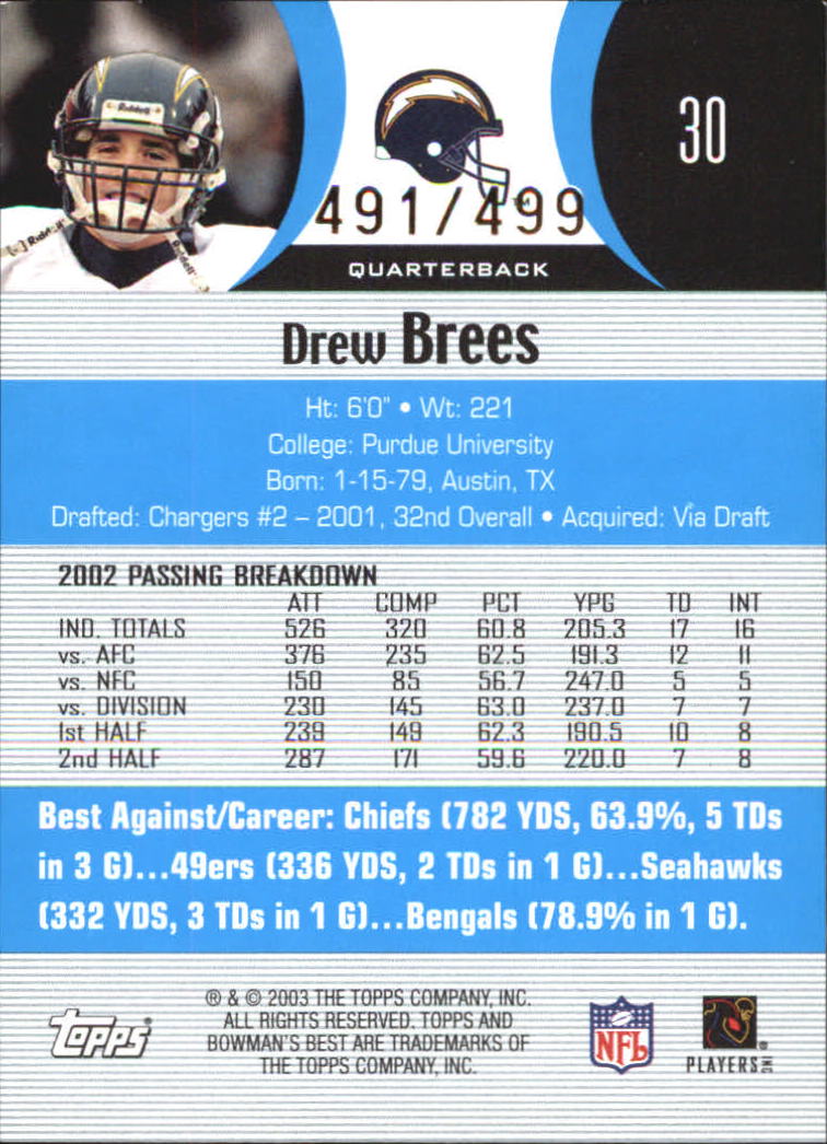 2003 Bowman's Best Blue #30 Drew Brees back image