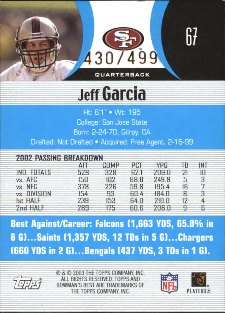 2003 Bowman's Best Blue #67 Jeff Garcia back image