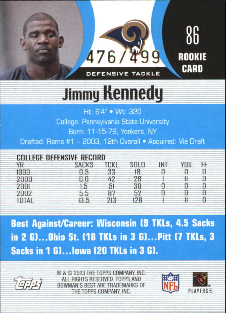 2003 Bowman's Best Blue #86 Jimmy Kennedy back image