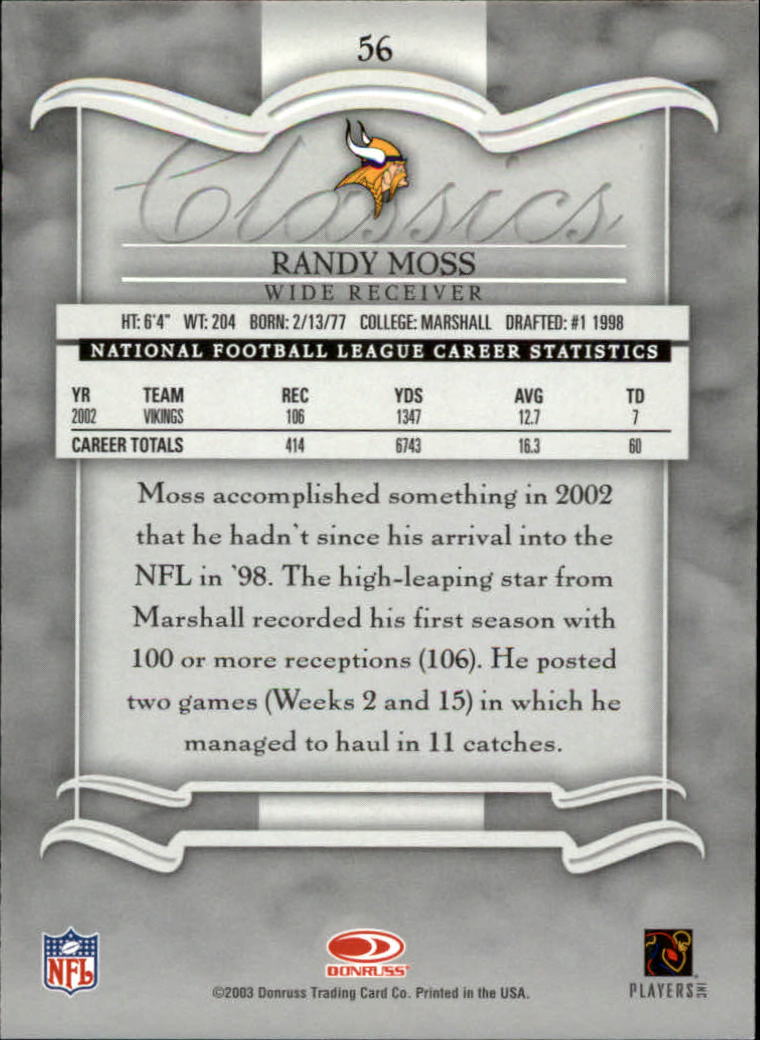 Sports Card Back