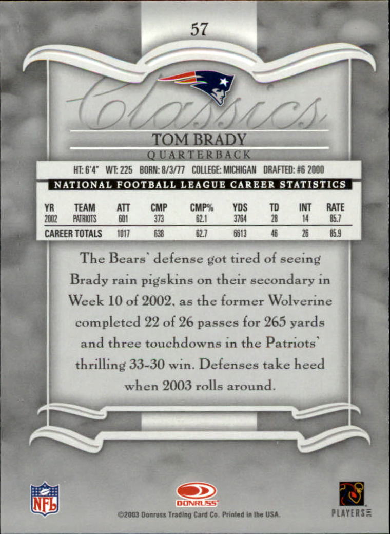2003 Donruss Classics #57 Tom Brady back image