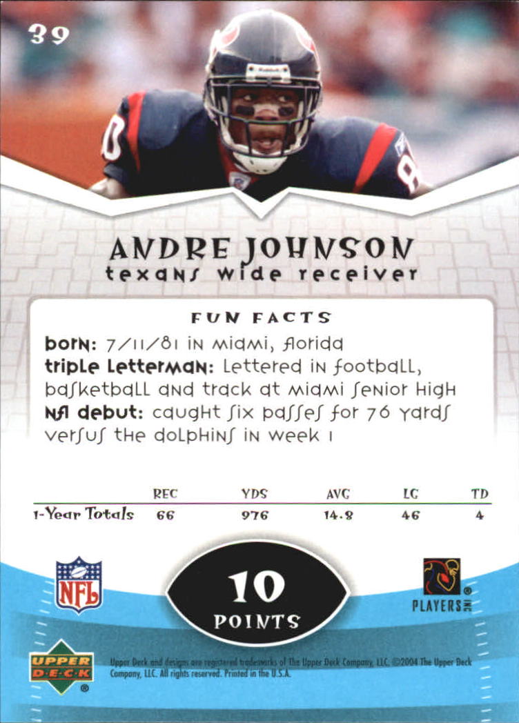 2004 Upper Deck Power Up #39 Andre Johnson back image