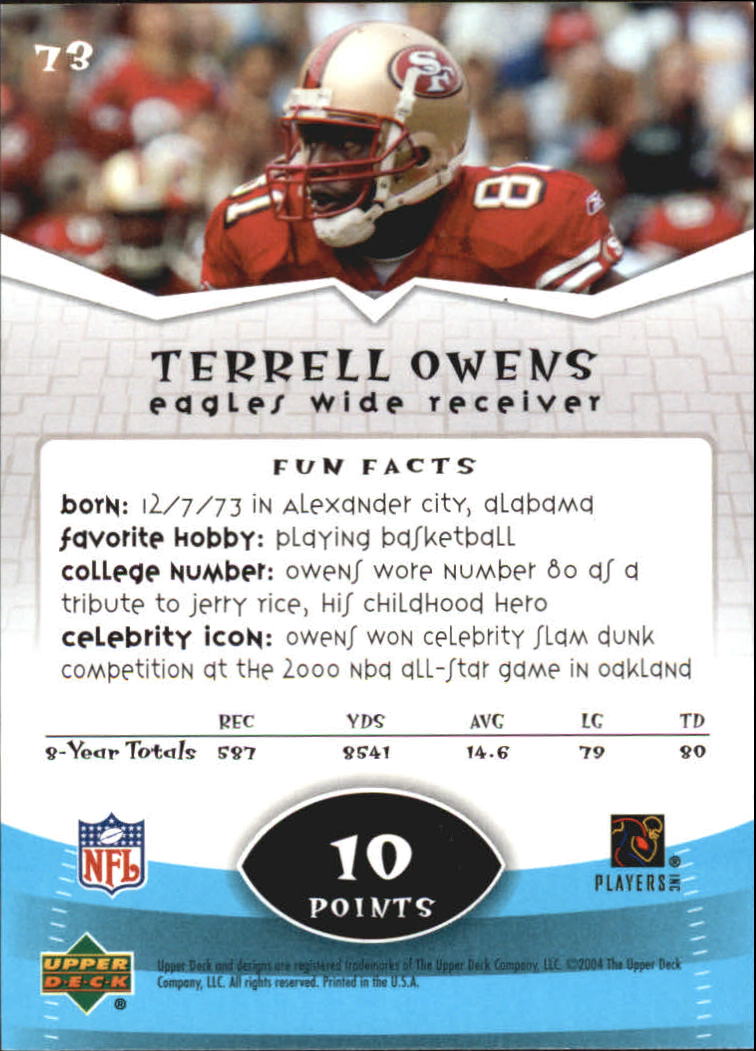 2004 Upper Deck Power Up #73 Terrell Owens back image