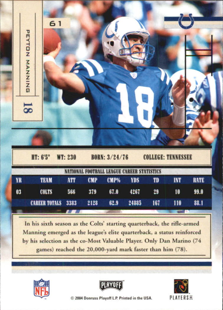 2004 Absolute Memorabilia #61 Peyton Manning back image