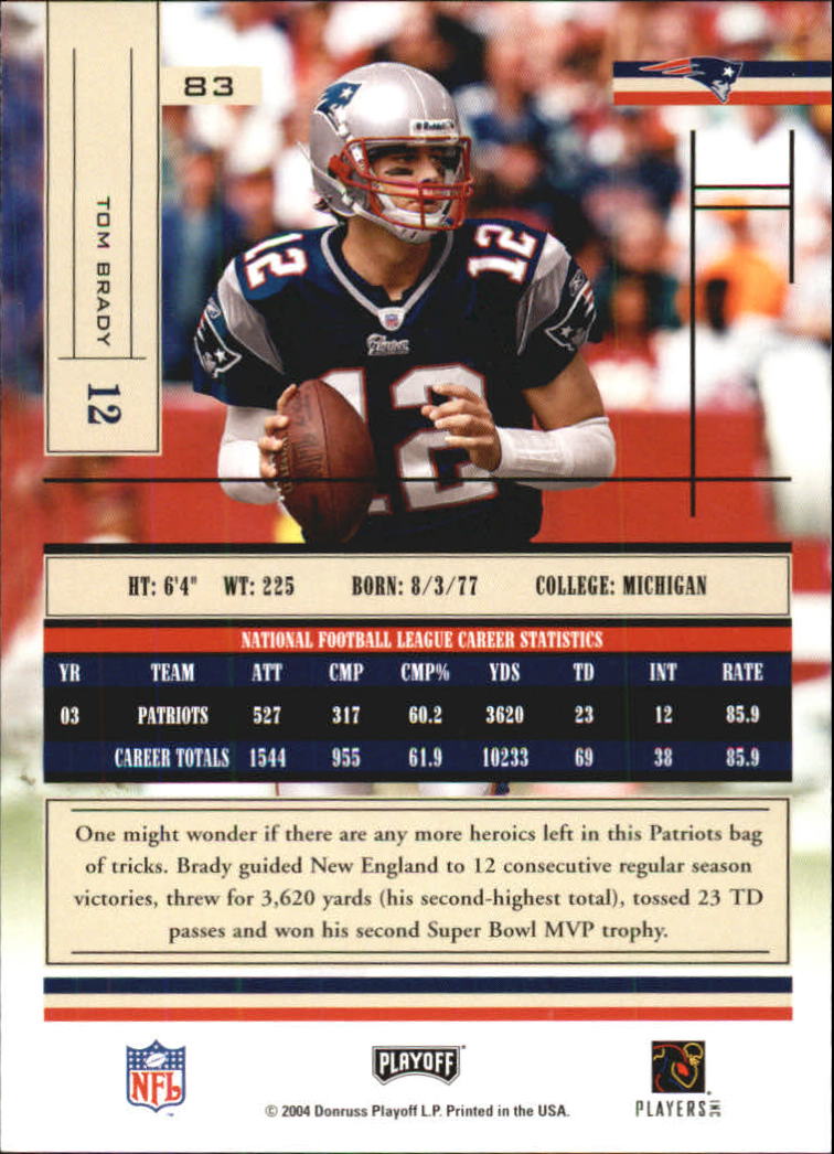 2004 Absolute Memorabilia Retail #83 Tom Brady back image